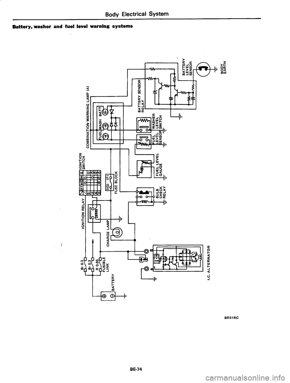 DATSUN 810 1979  Service Manual 