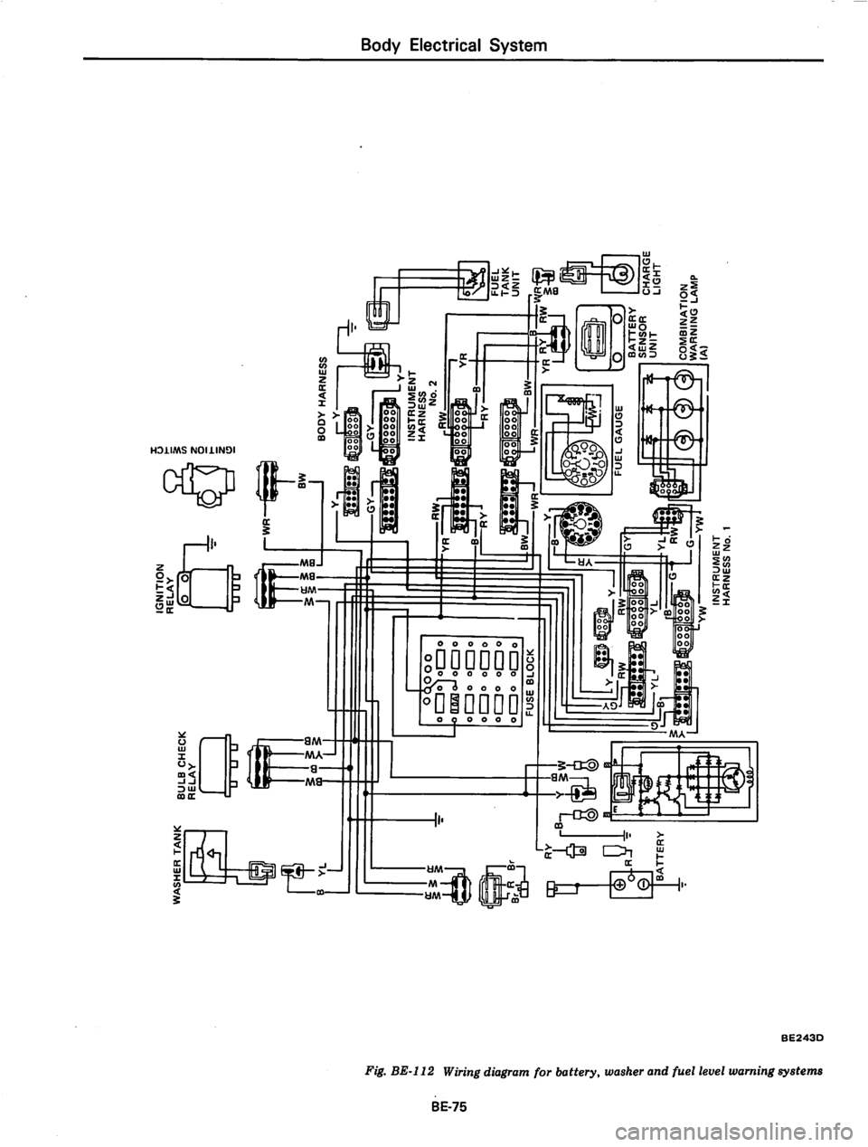 DATSUN 810 1979  Service Manual 