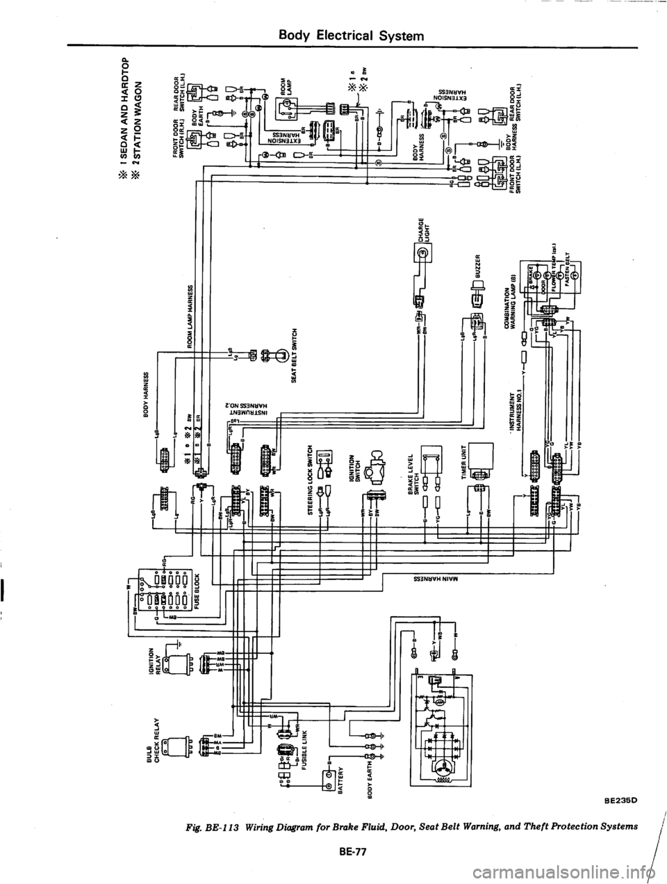 DATSUN 810 1979  Service Manual 