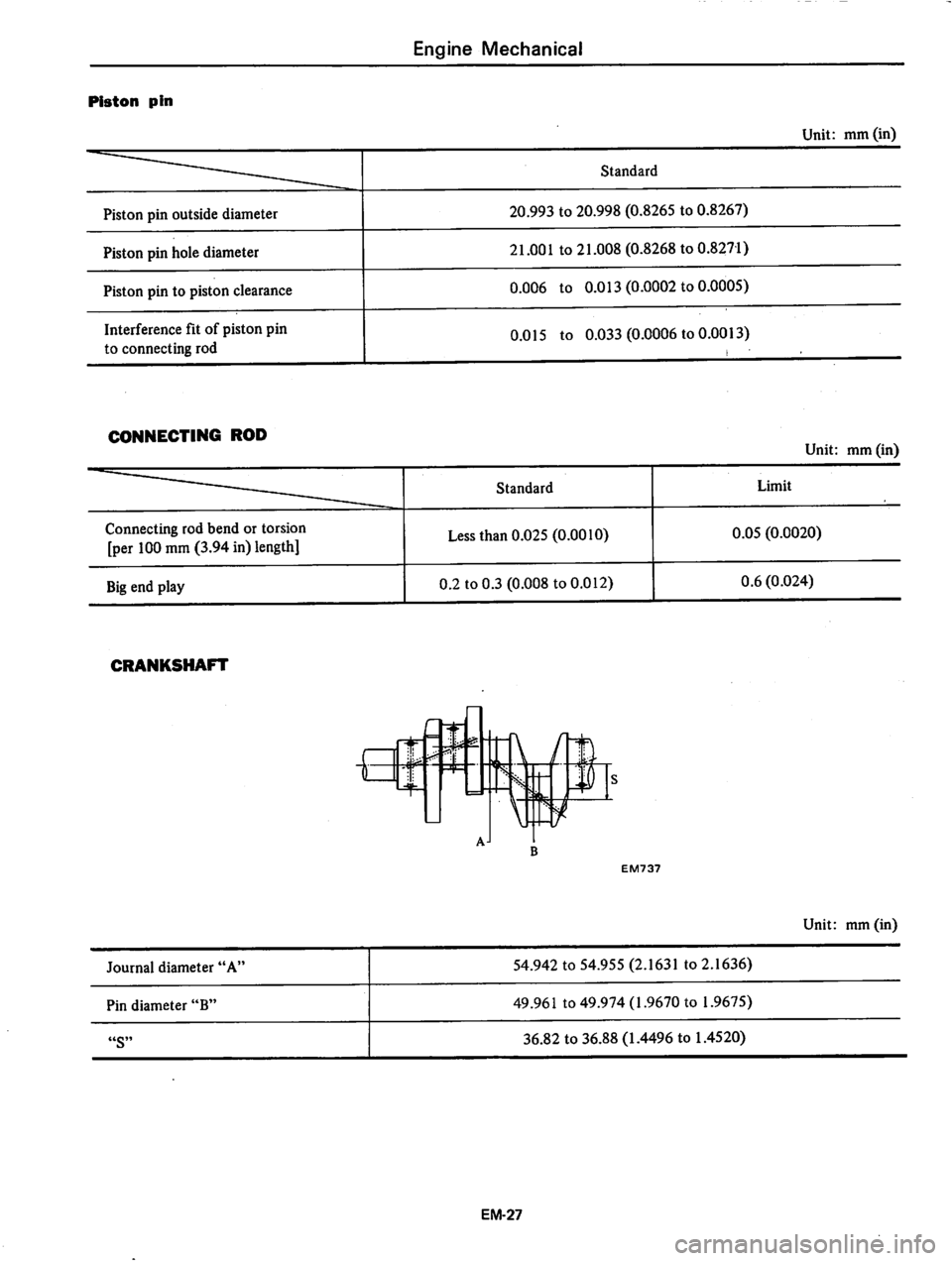 DATSUN 810 1979  Service Manual 