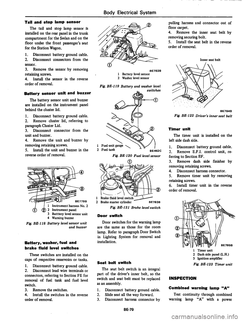 DATSUN 810 1979  Service Manual 