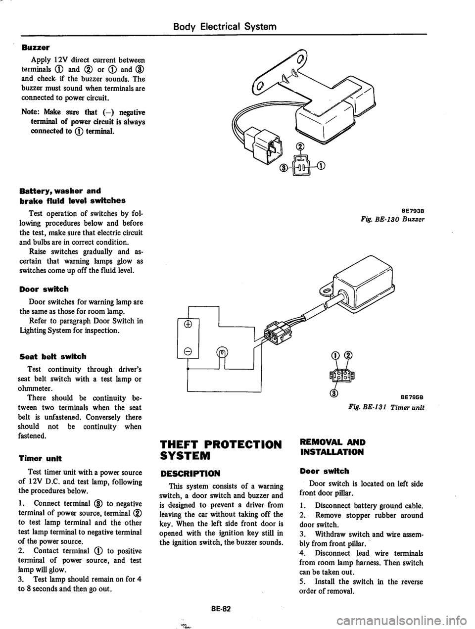 DATSUN 810 1979  Service Manual 