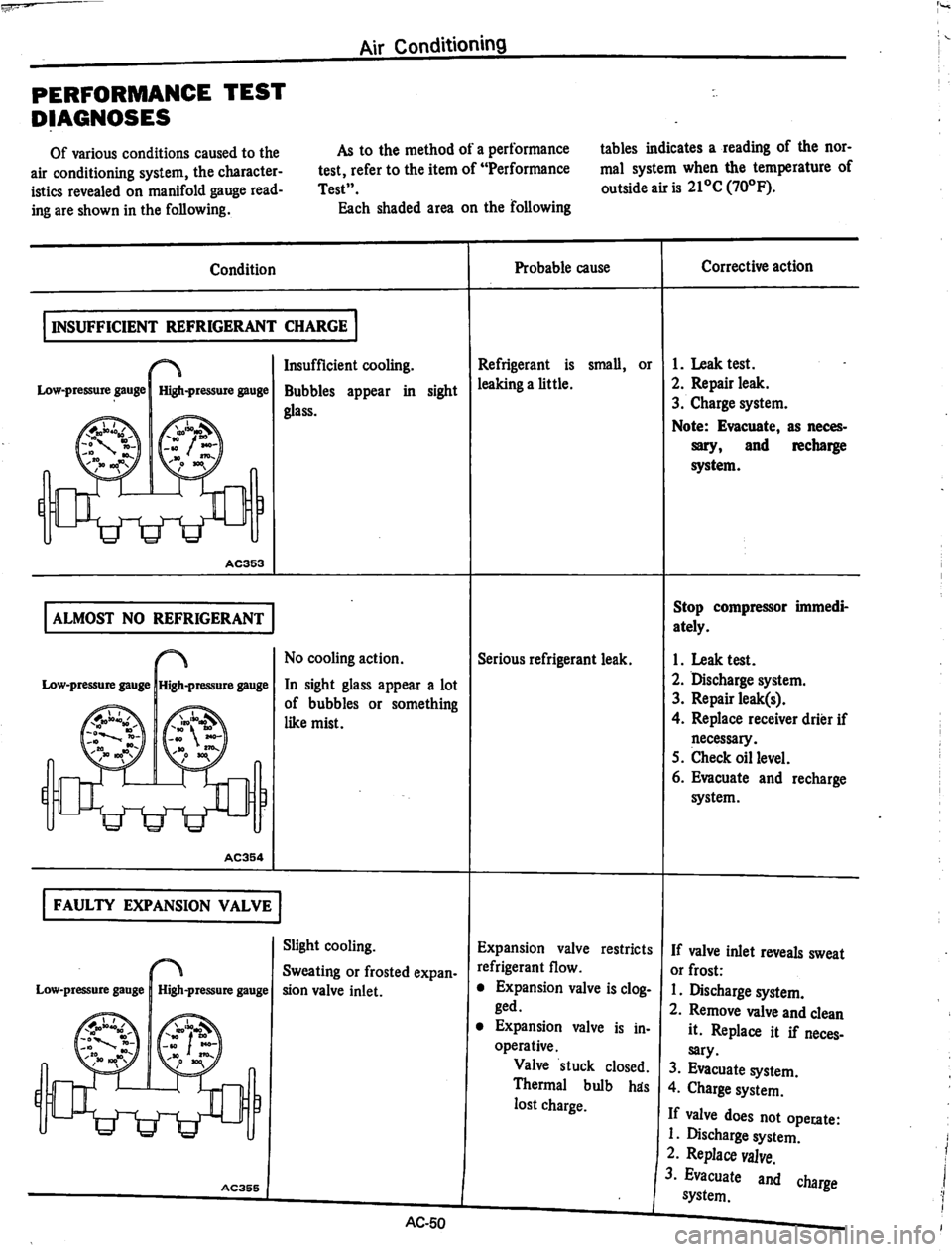 DATSUN 810 1979  Service Manual 