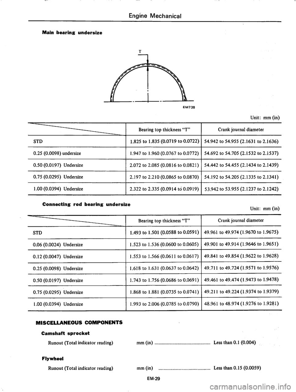 DATSUN 810 1979  Service Manual 