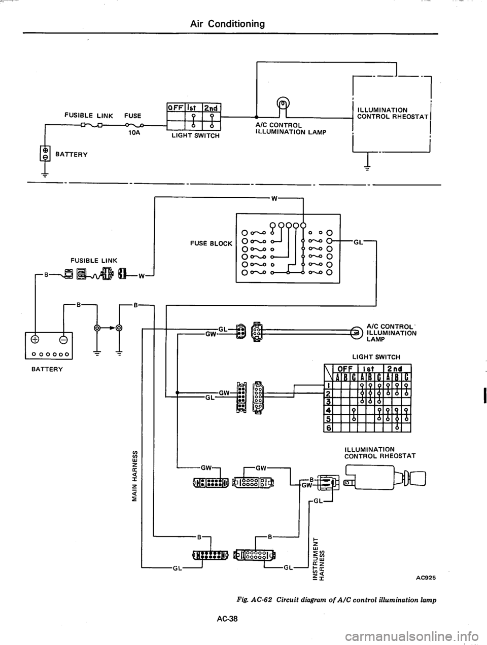 DATSUN 810 1979  Service Manual 