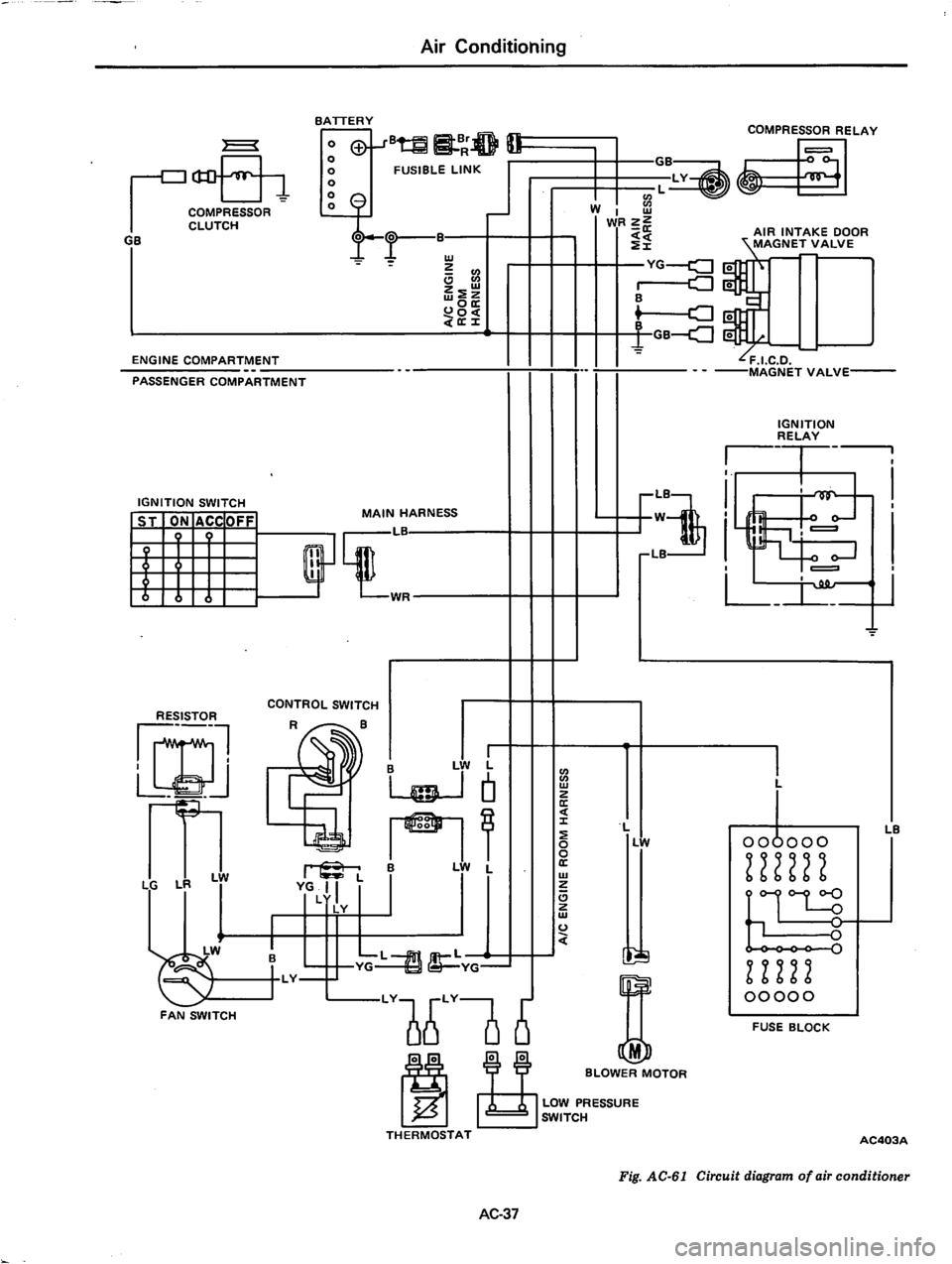 DATSUN 810 1979  Service Manual 