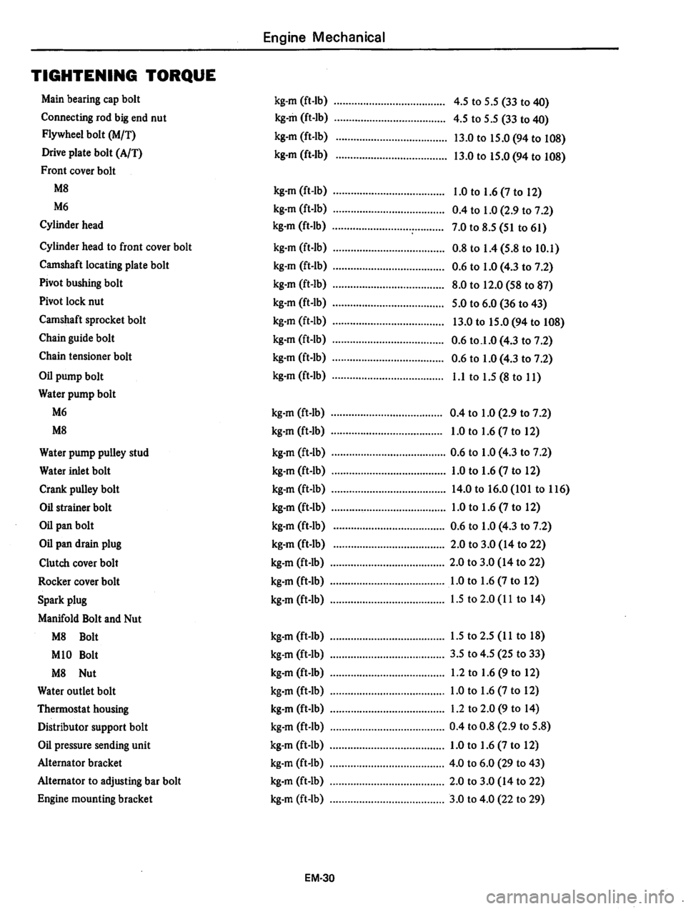 DATSUN 810 1979  Service Manual 