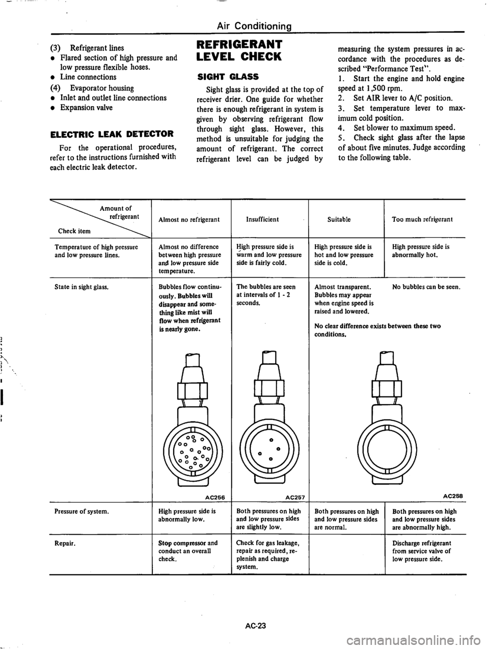 DATSUN 810 1979  Service Manual 