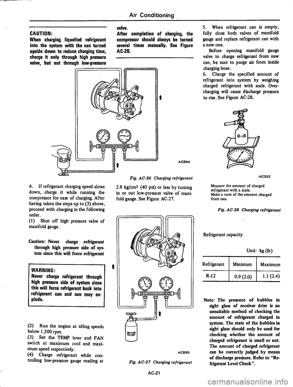 DATSUN 810 1979  Service Manual 