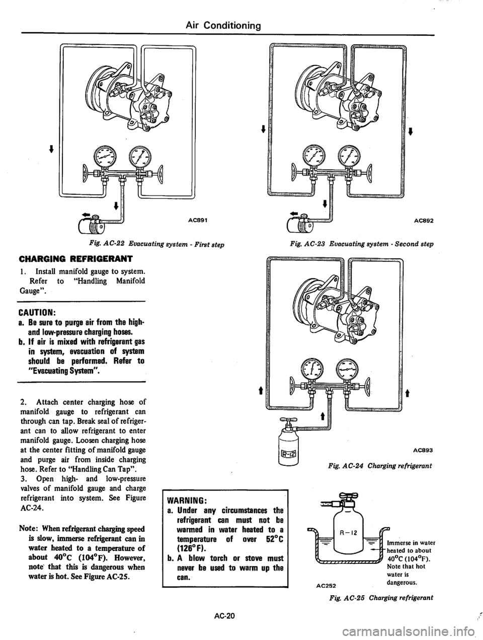 DATSUN 810 1979  Service Manual 