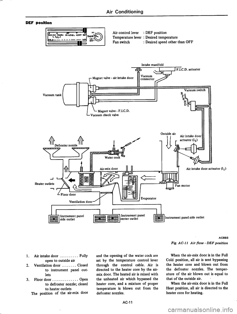 DATSUN 810 1979  Service Manual 