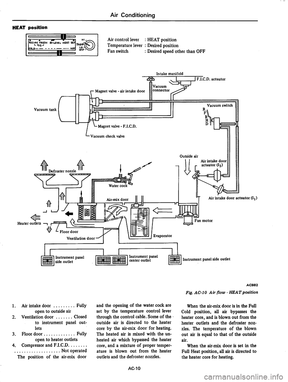 DATSUN 810 1979  Service Manual 