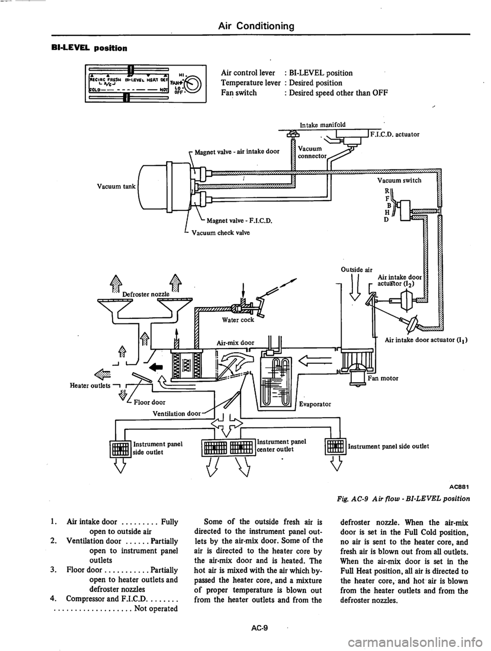 DATSUN 810 1979  Service Manual 