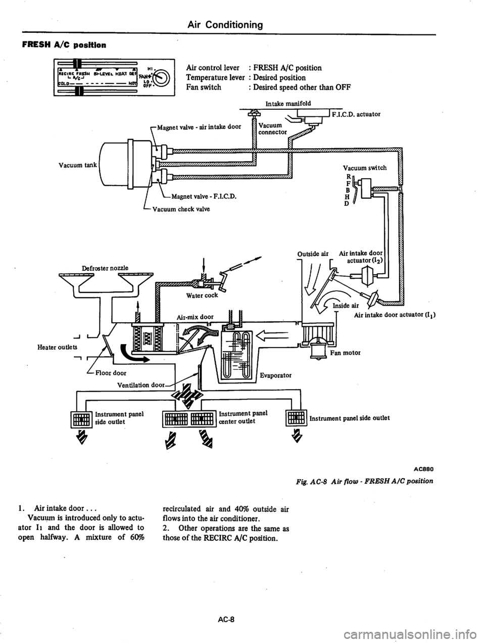 DATSUN 810 1979  Service Manual 