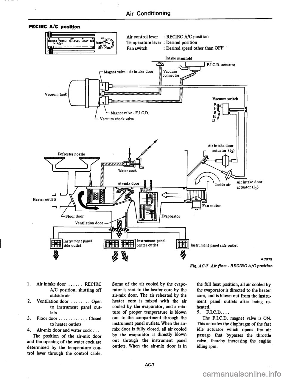 DATSUN 810 1979  Service Manual 