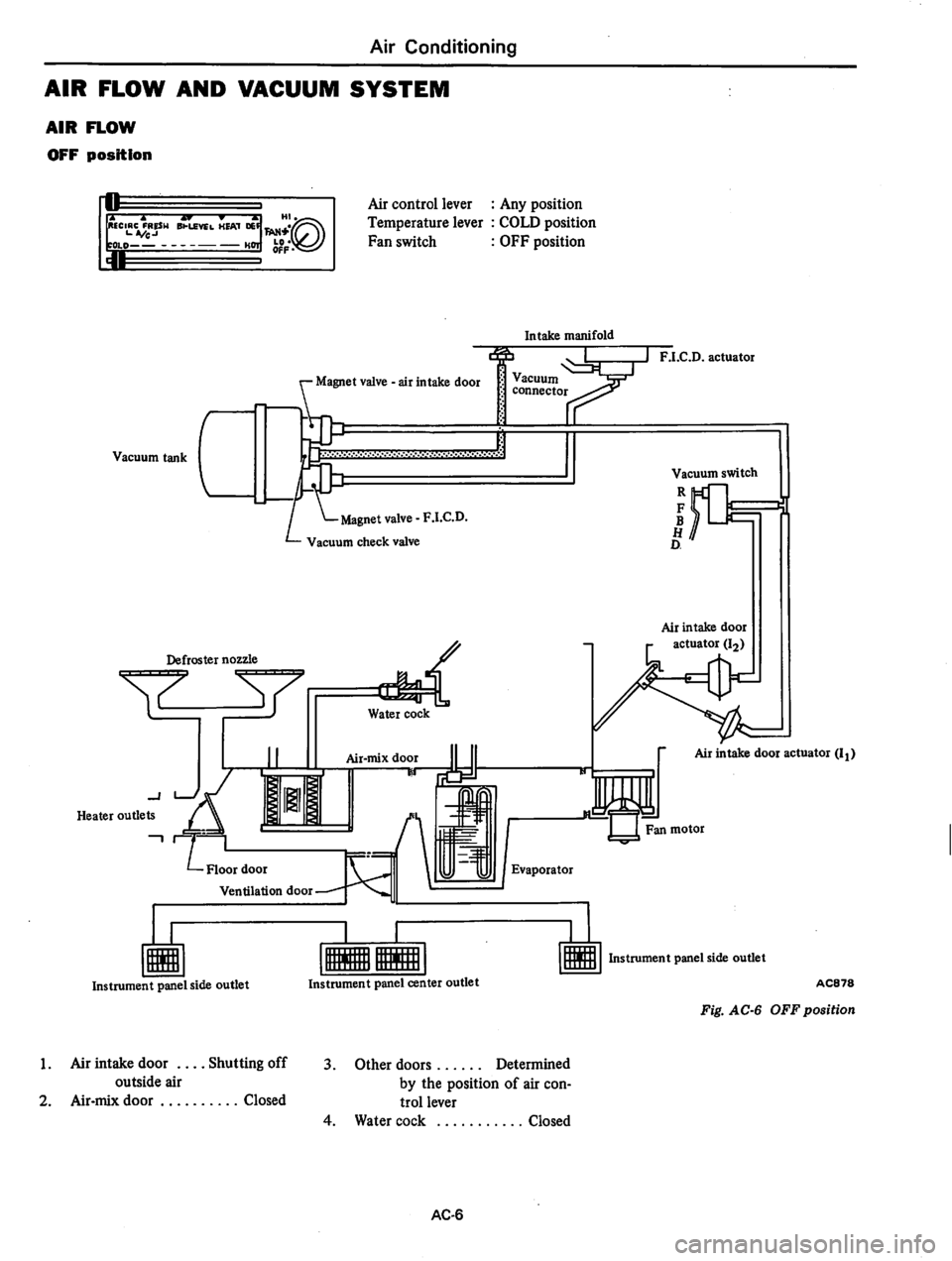 DATSUN 810 1979  Service Manual 