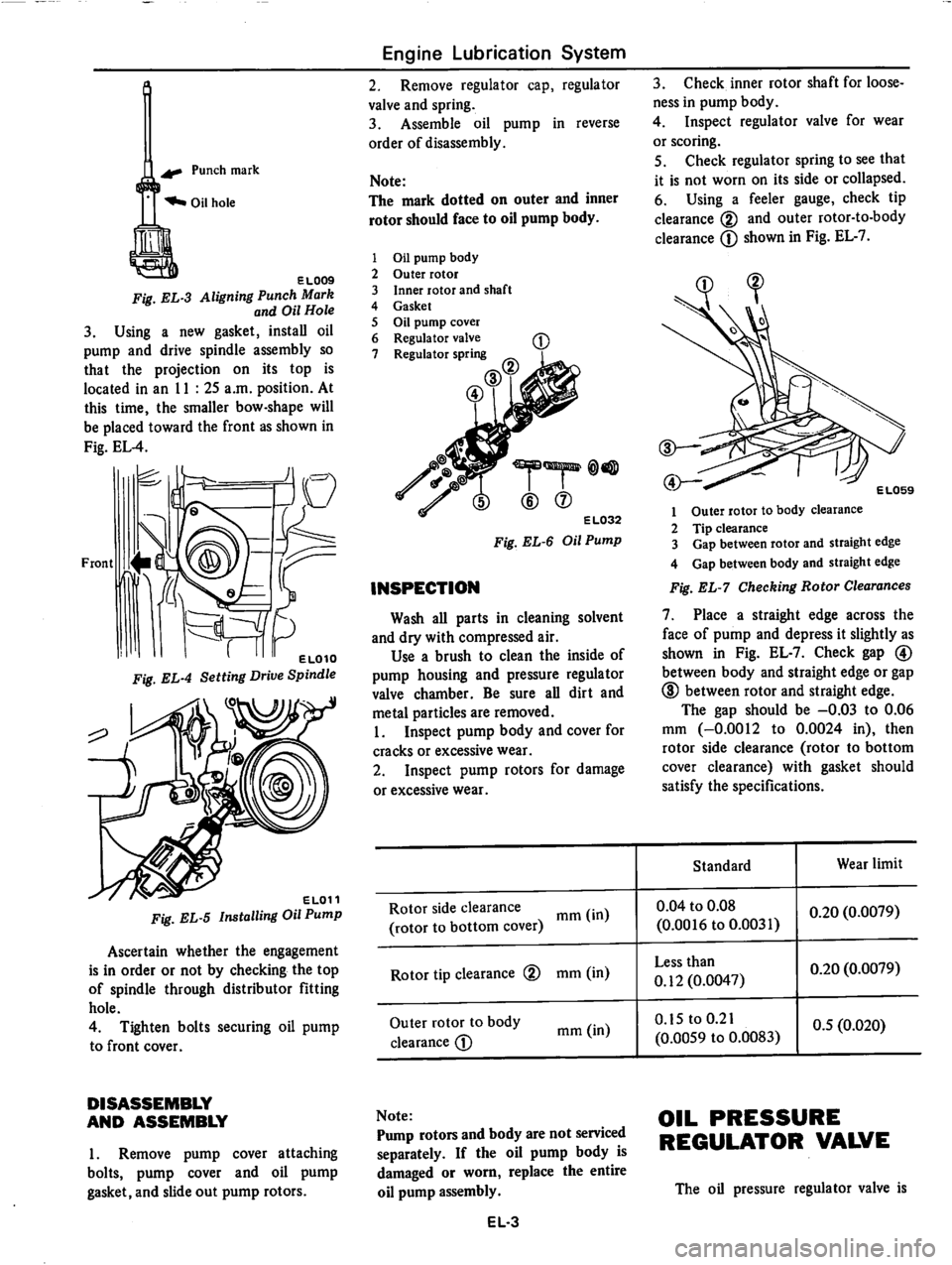 DATSUN 810 1979  Service Manual 