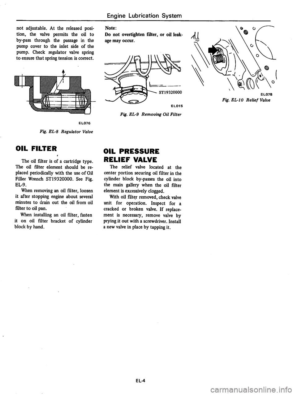 DATSUN 810 1979  Service Manual 