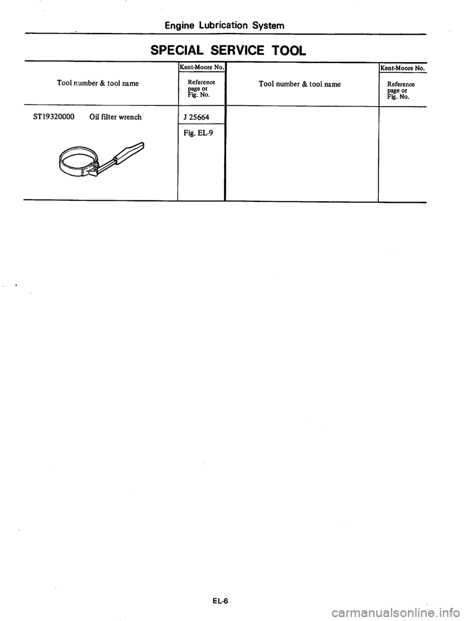 DATSUN 810 1979  Service Manual 