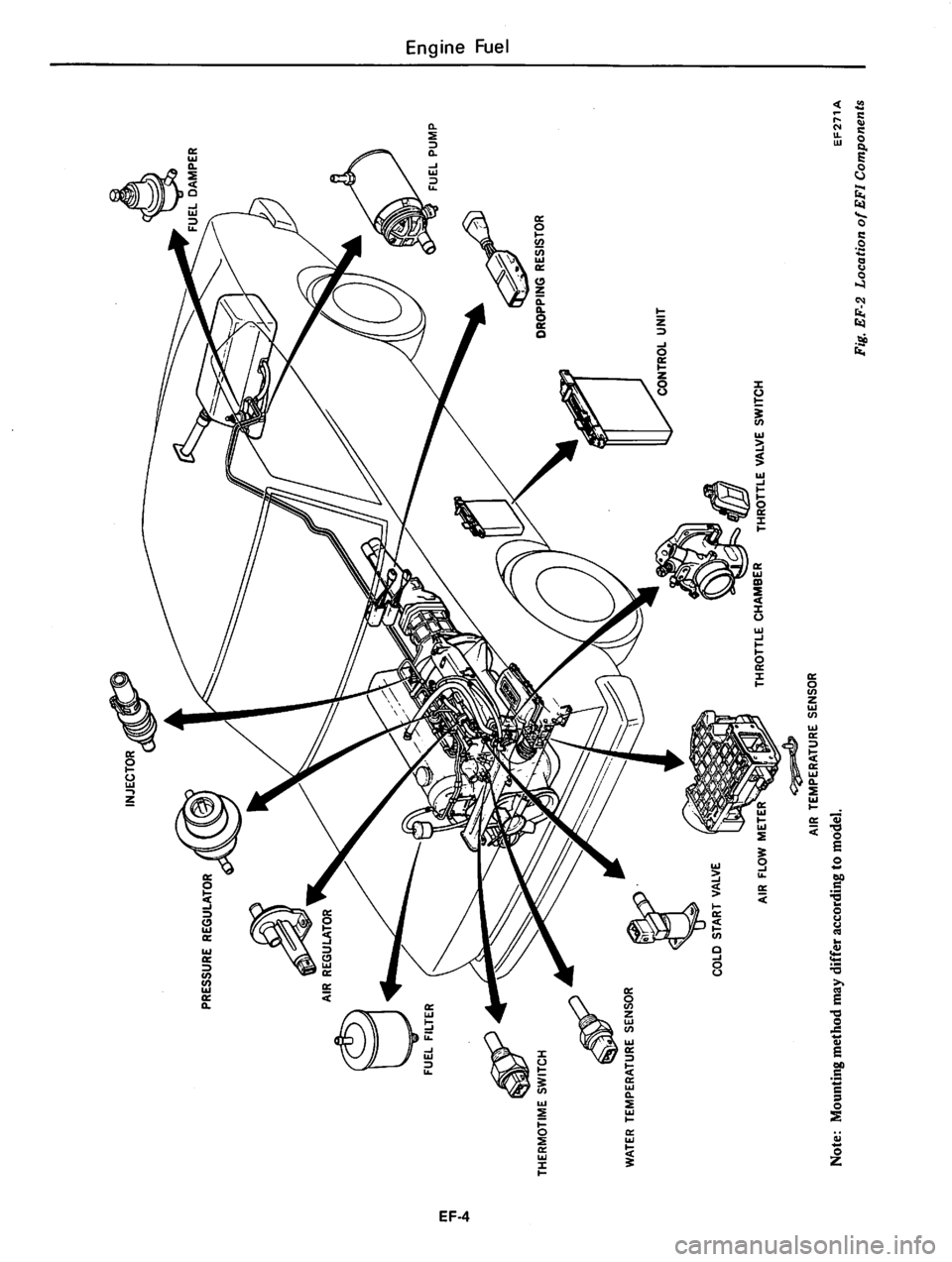 DATSUN 810 1979  Service Manual 