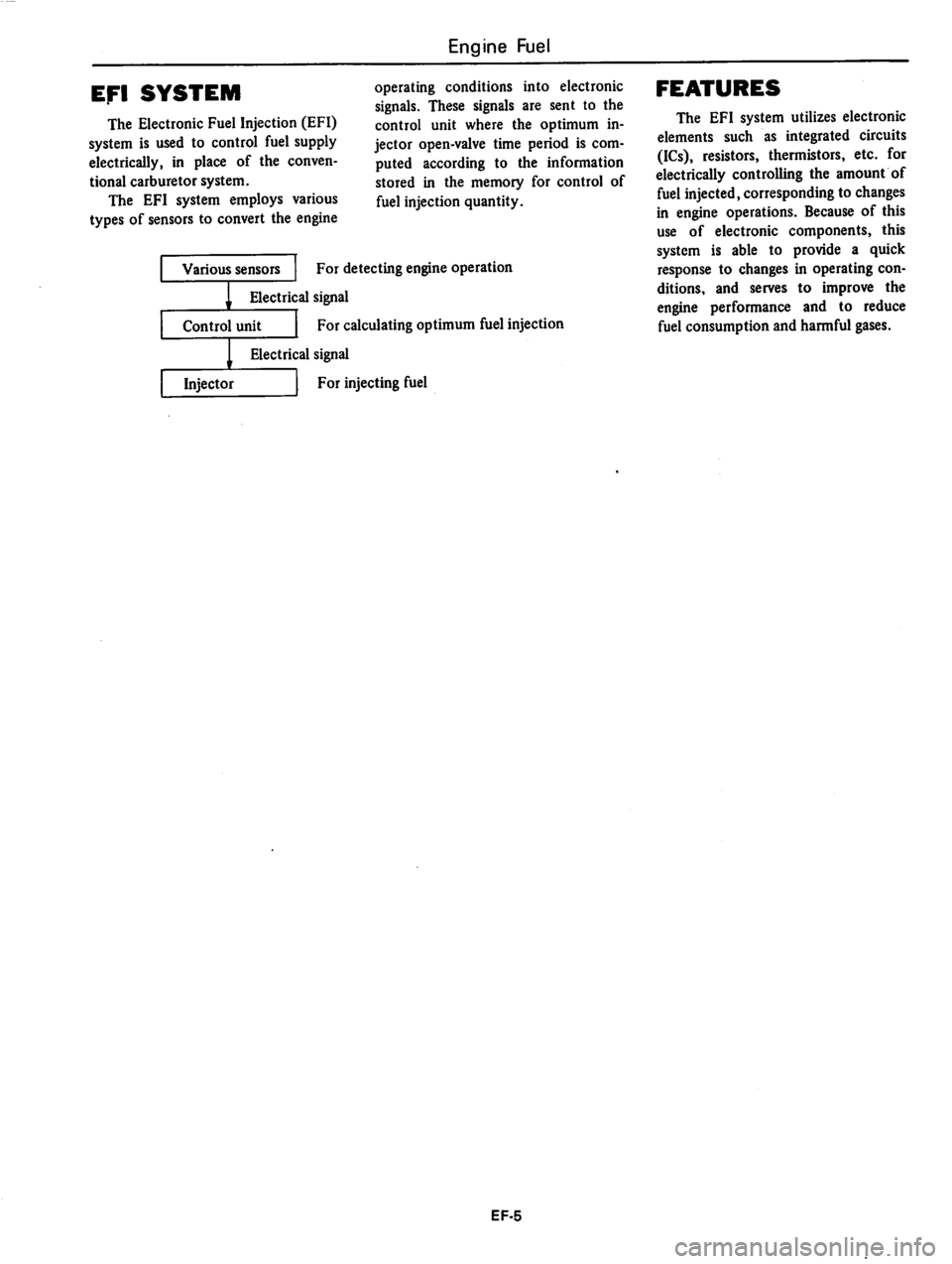 DATSUN 810 1979  Service Manual 
