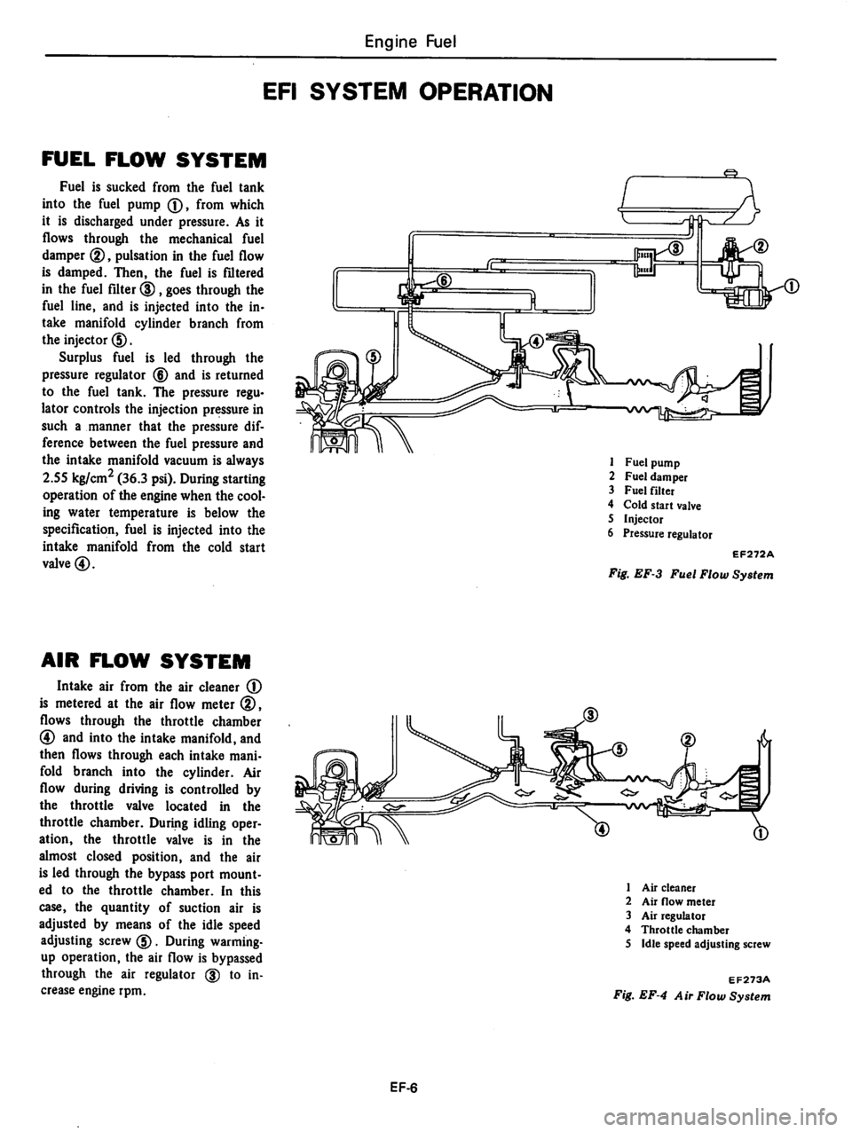 DATSUN 810 1979  Service Manual 