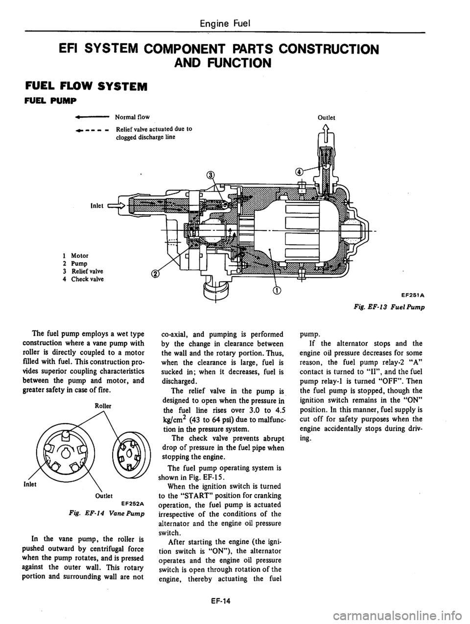 DATSUN 810 1979  Service Manual 