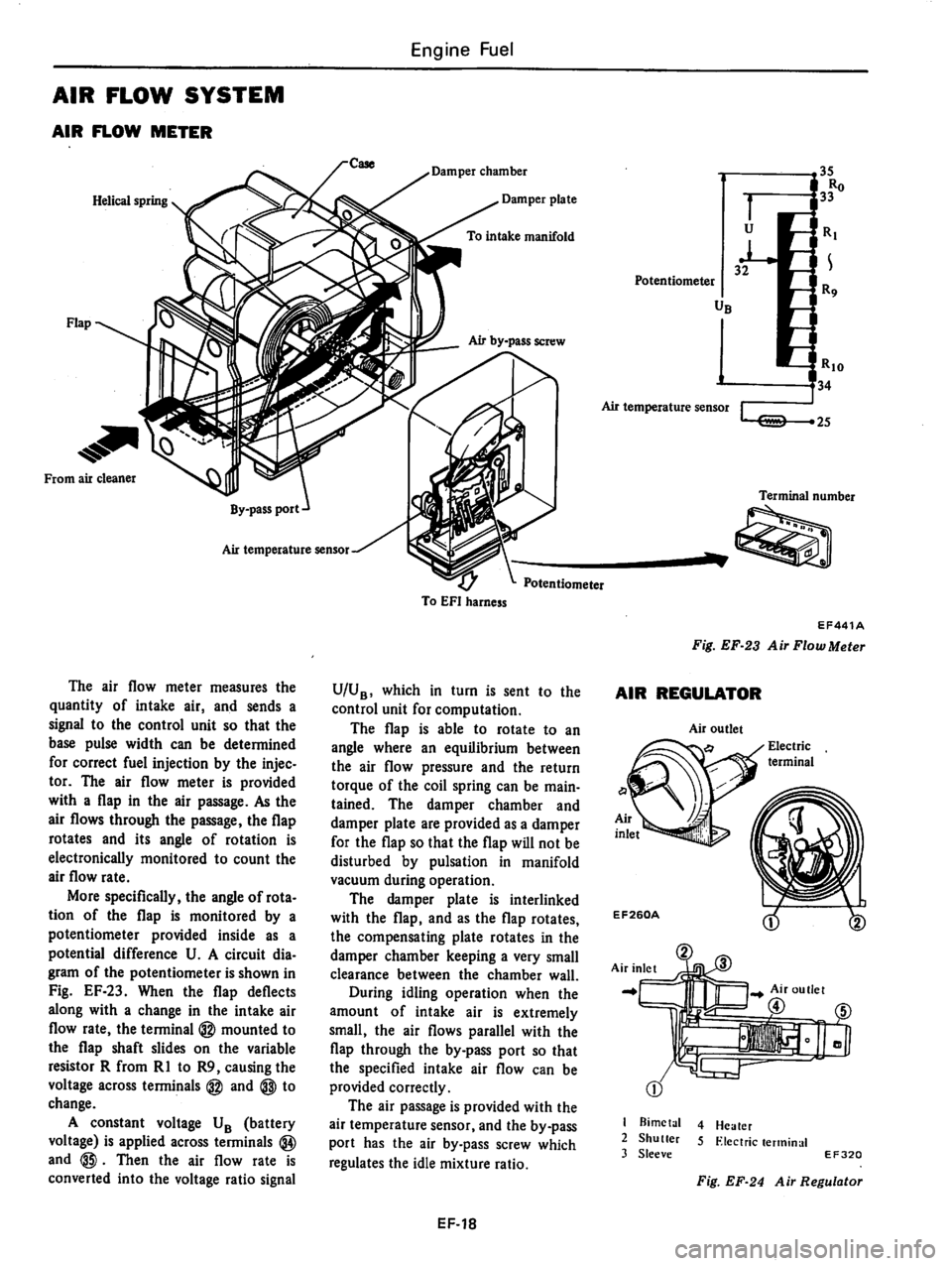 DATSUN 810 1979  Service Manual 