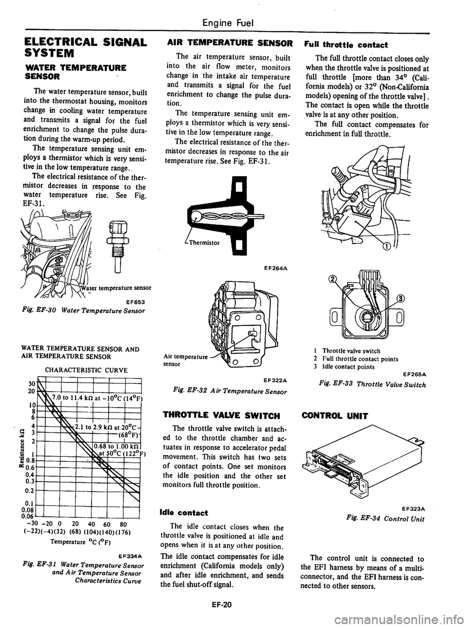 DATSUN 810 1979  Service Manual 