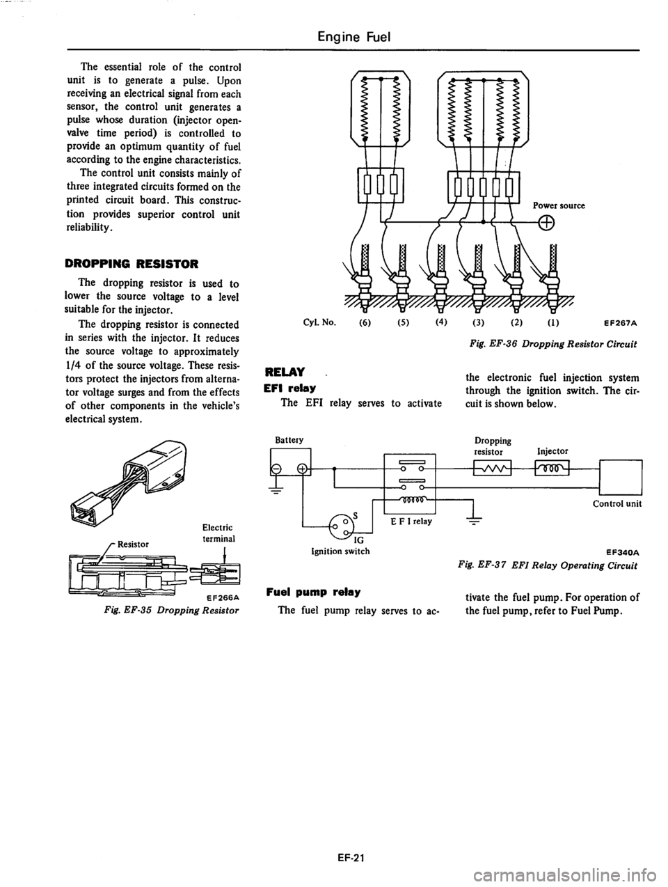 DATSUN 810 1979  Service Manual 