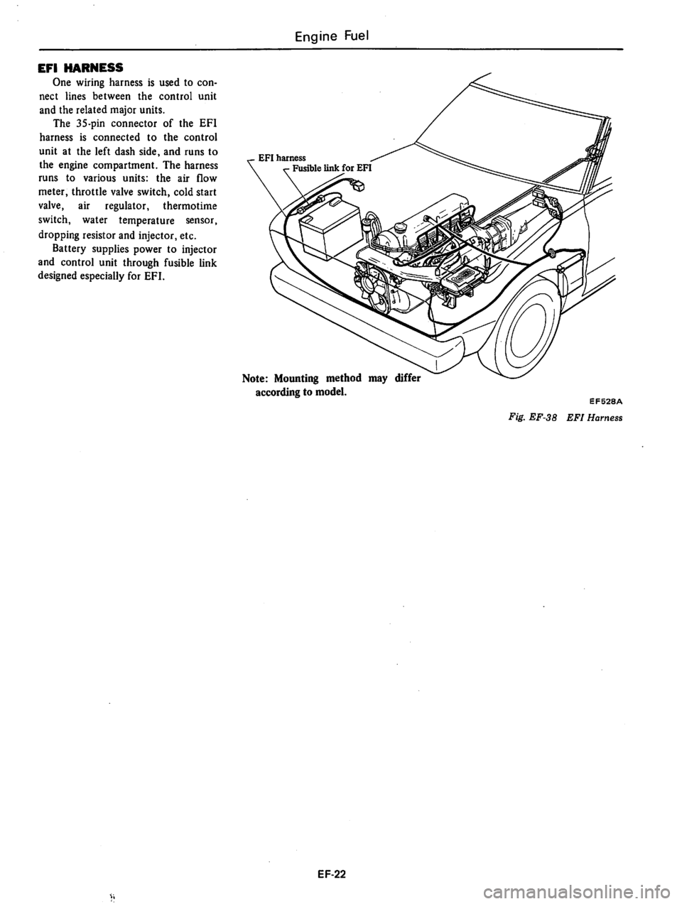 DATSUN 810 1979  Service Manual 