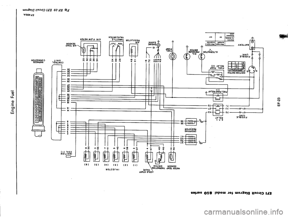 DATSUN 810 1979  Service Manual 
