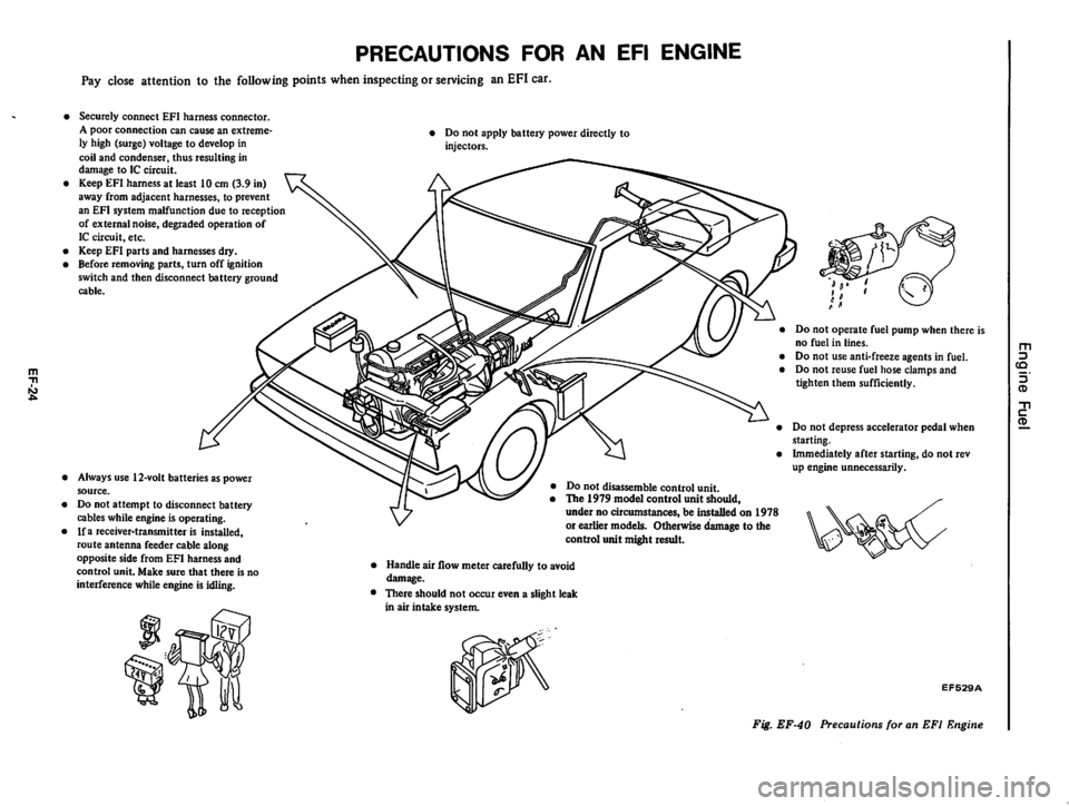 DATSUN 810 1979  Service Manual 