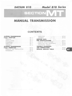 Page 198