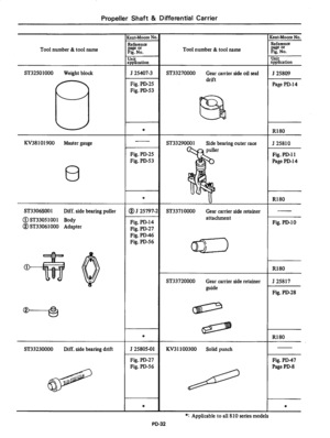 Page 313