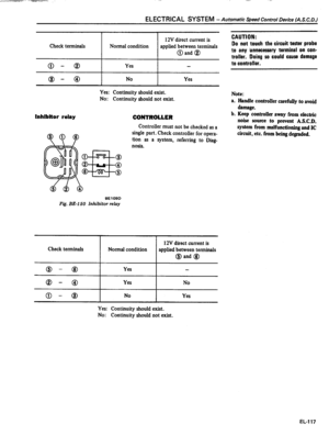 Page 611