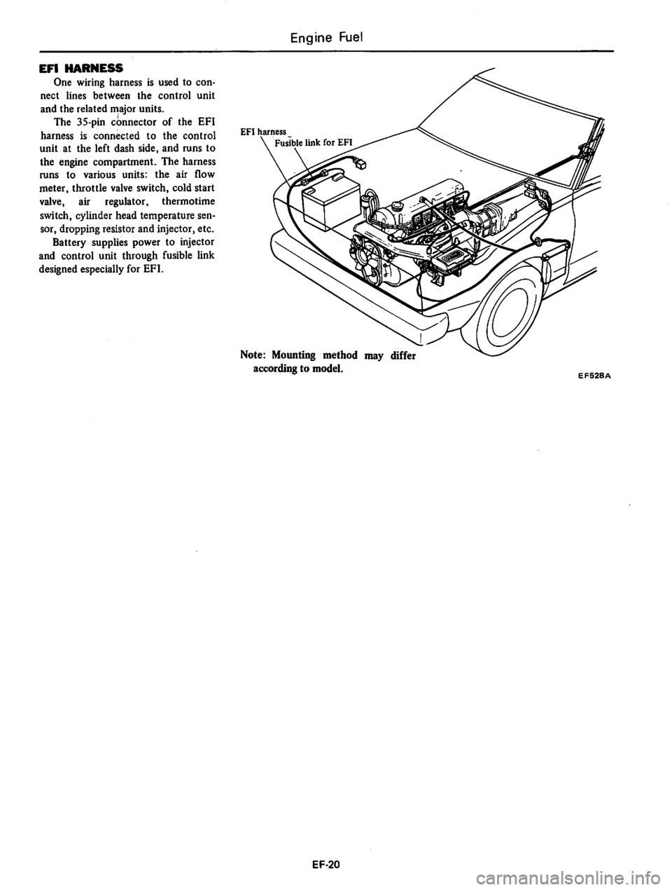 DATSUN 810 1980  Service Manual 