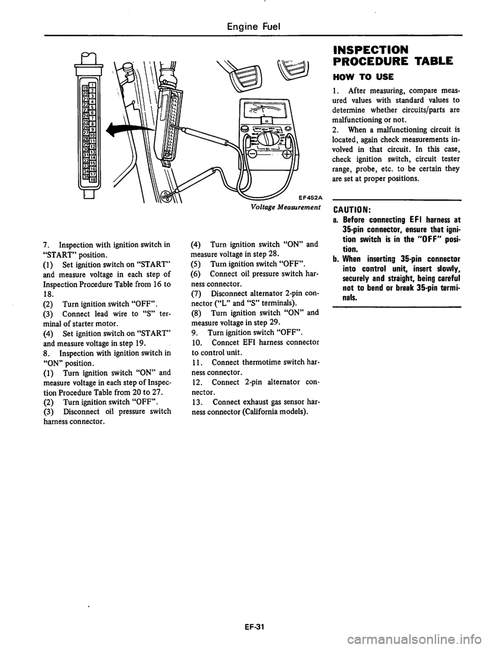 DATSUN 810 1980  Service Manual 