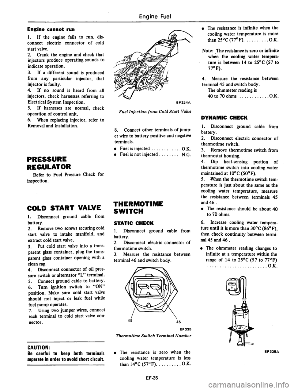 DATSUN 810 1980  Service Manual 