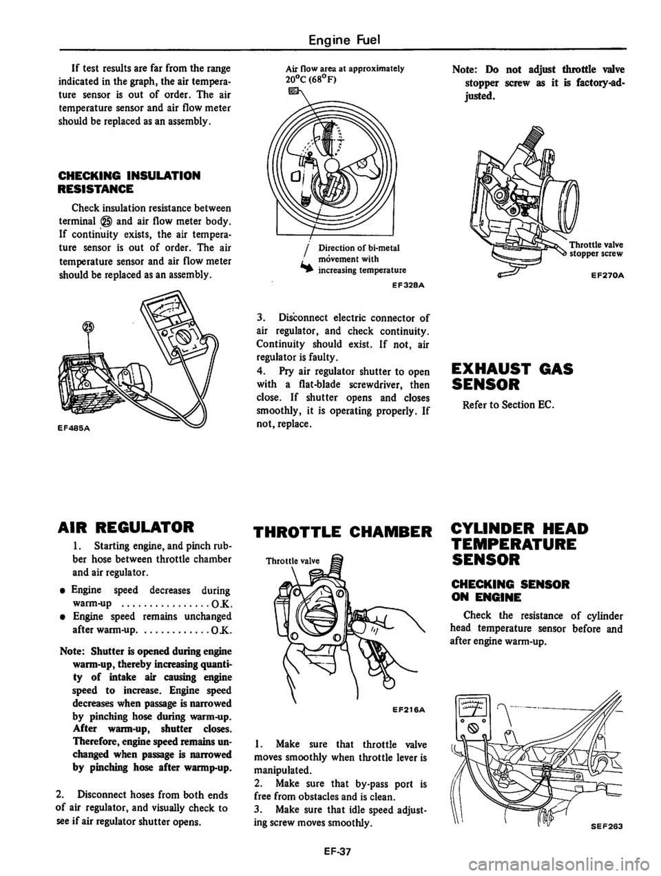 DATSUN 810 1980  Service Manual 