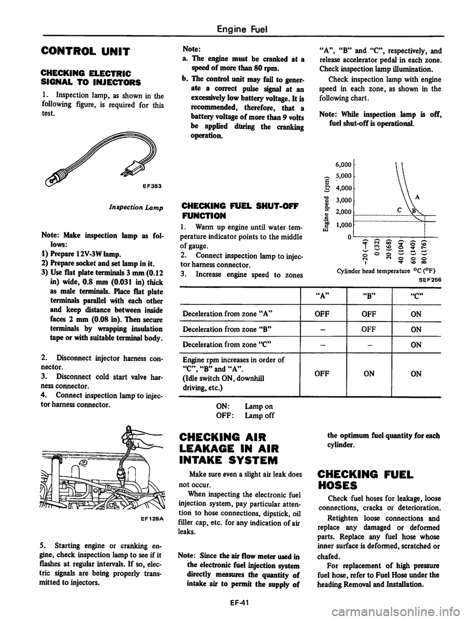 DATSUN 810 1980  Service Manual 