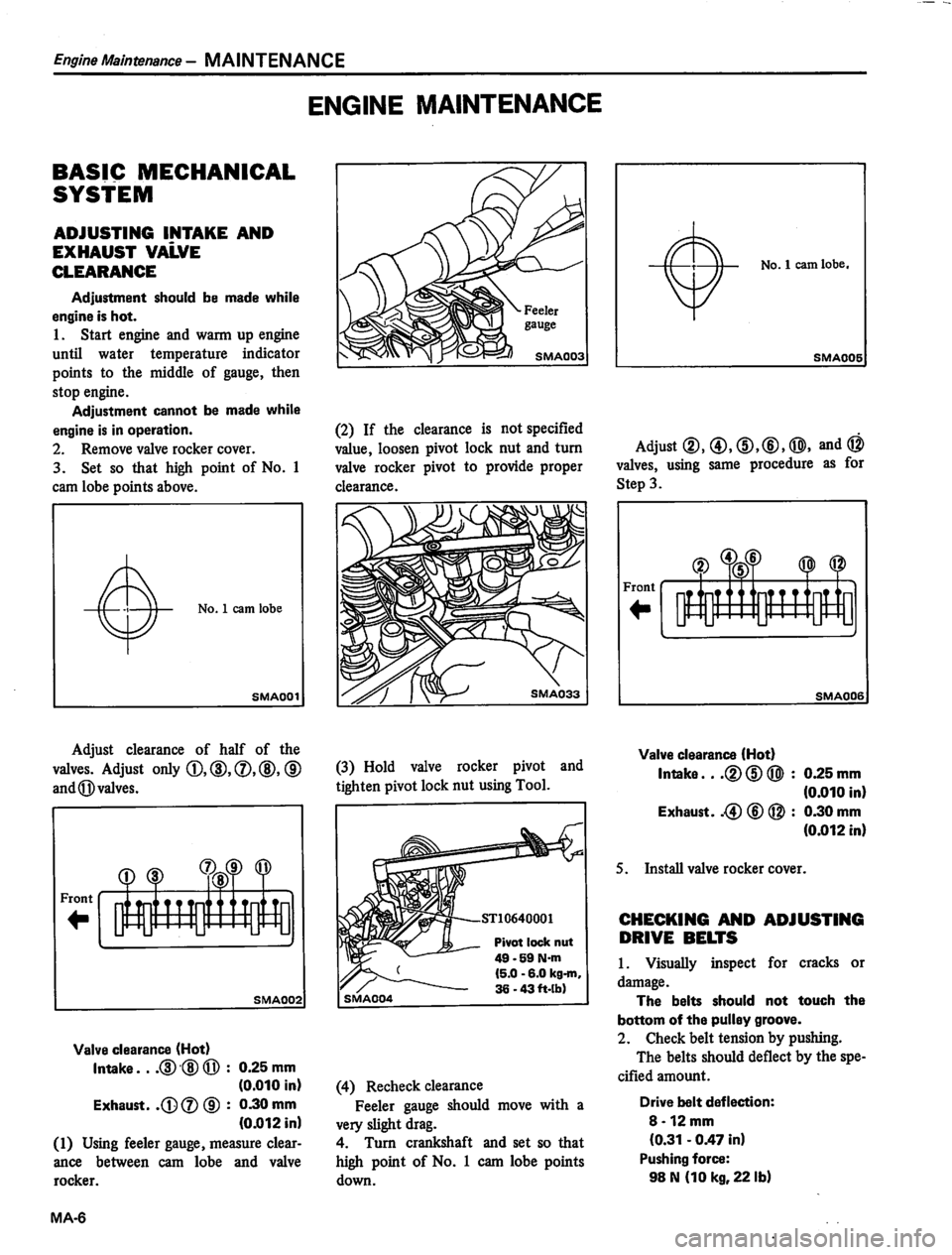 DATSUN 810 1980  Service Manual 