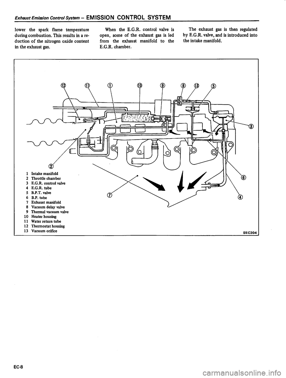 DATSUN 810 1980  Service Manual 