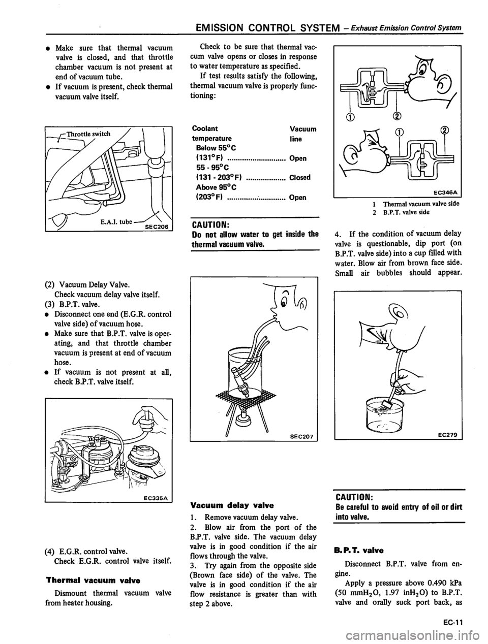 DATSUN 810 1980  Service Manual 