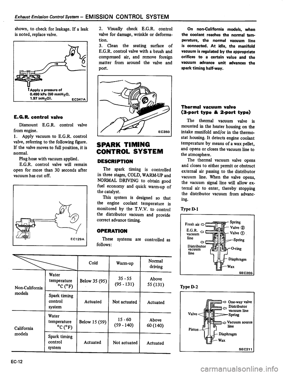 DATSUN 810 1980  Service Manual 