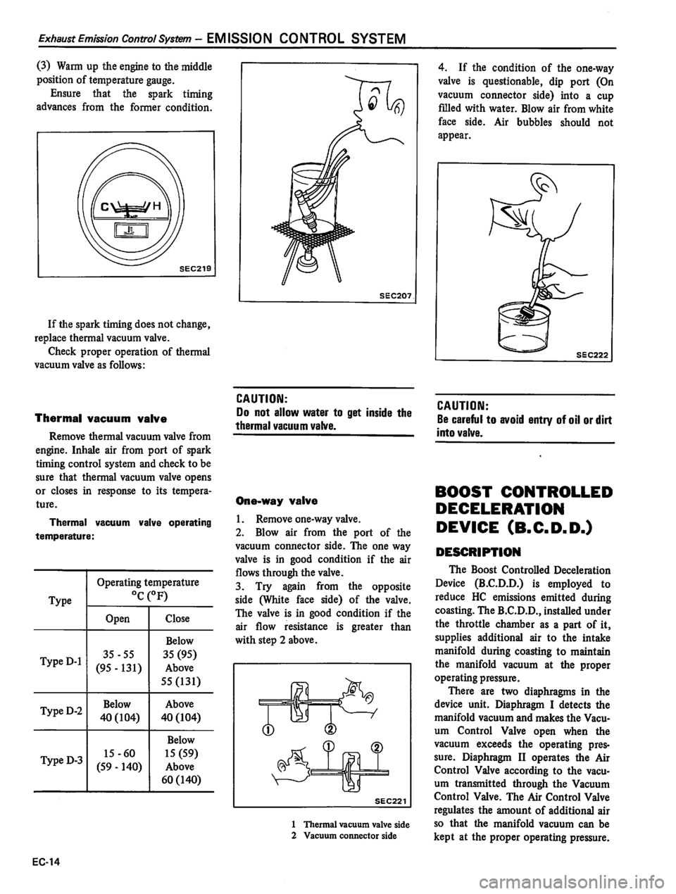 DATSUN 810 1980  Service Manual 
