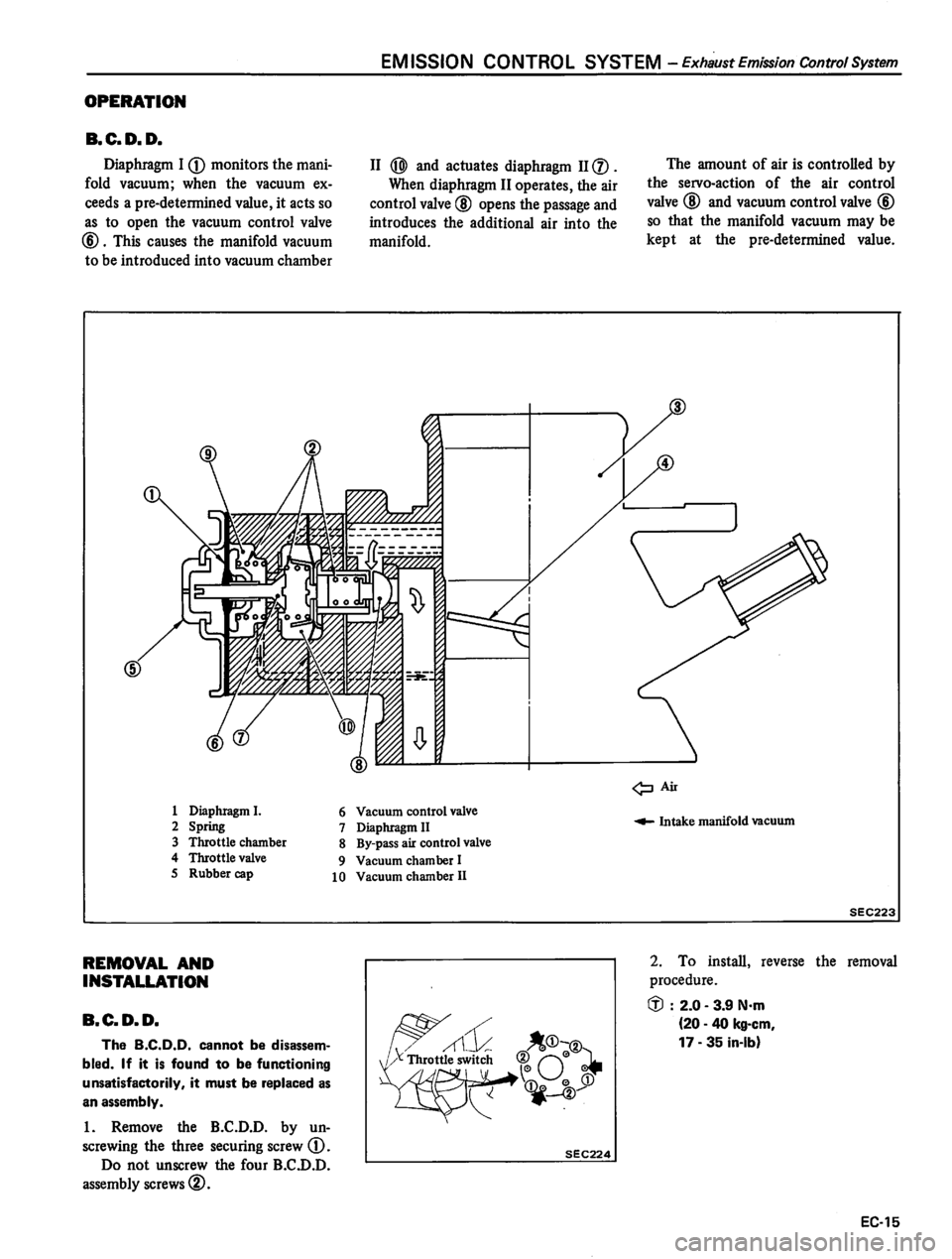 DATSUN 810 1980  Service Manual 