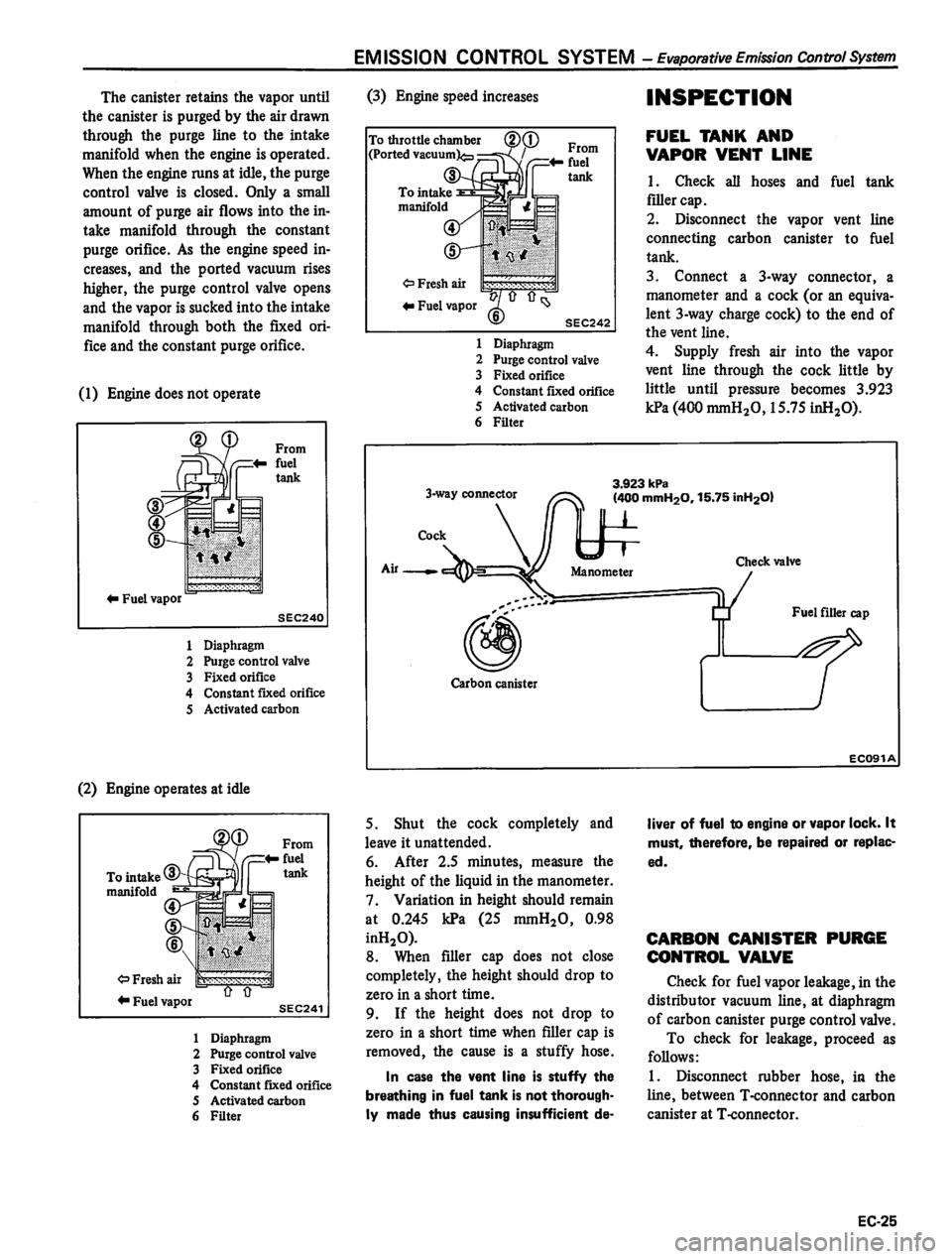 DATSUN 810 1980  Service Manual 