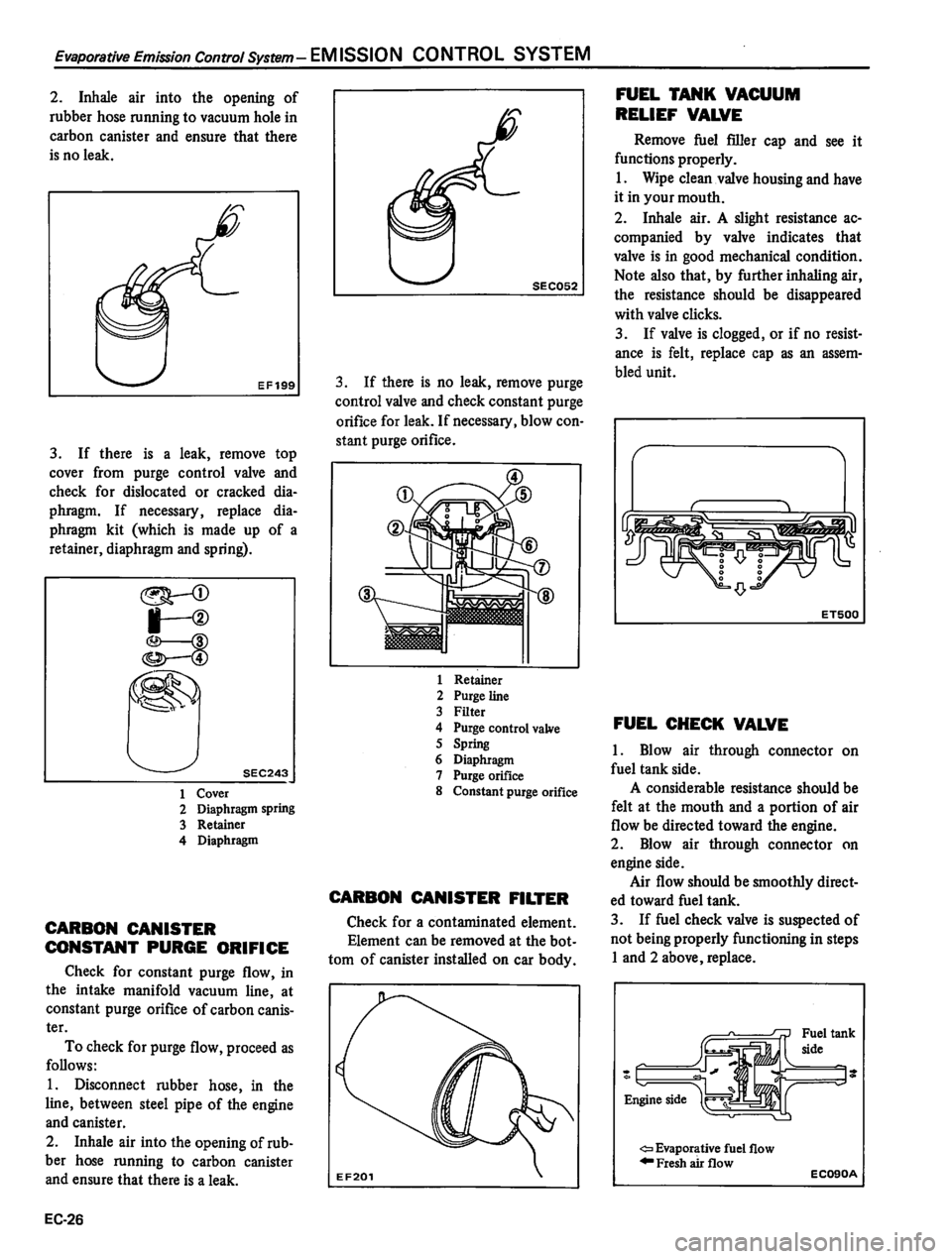 DATSUN 810 1980  Service Manual 
