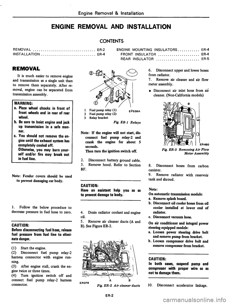 DATSUN 810 1980  Service Manual 